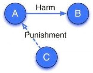 理性吃瓜正确姿势